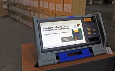 Resultados Electorales en CABA: Nuevas Normativas para las Elecciones 2025
