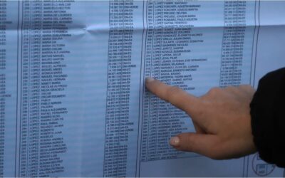 Consulta del Padrón Electoral para las Elecciones 2025 en CABA